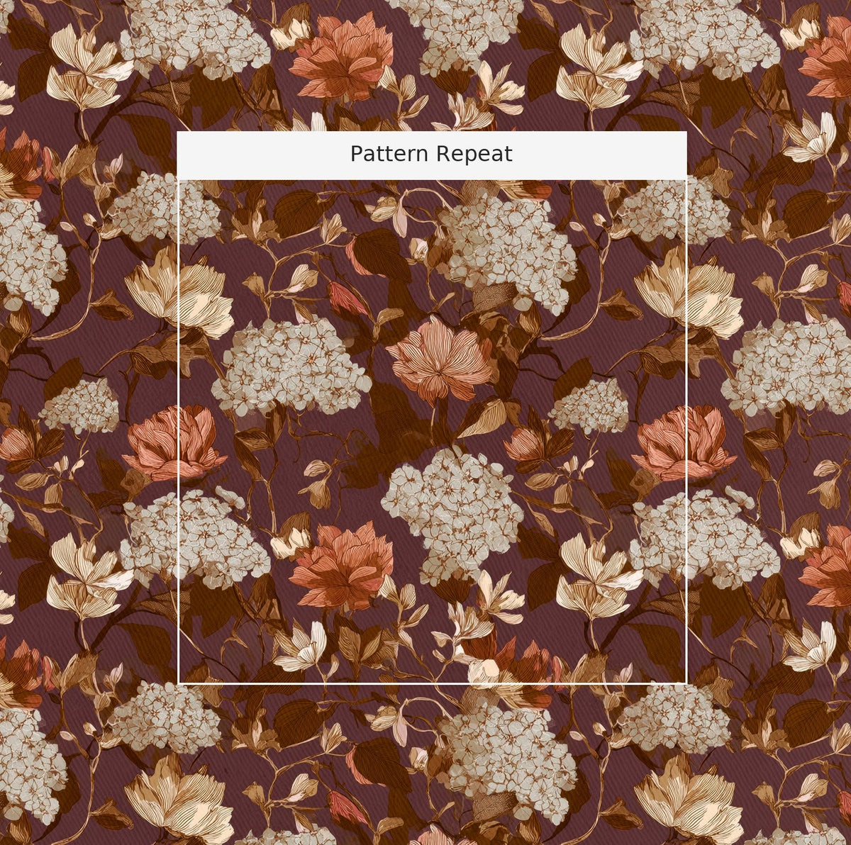 Eloise Hydrangea Floral - Fabric - Painted Paper
