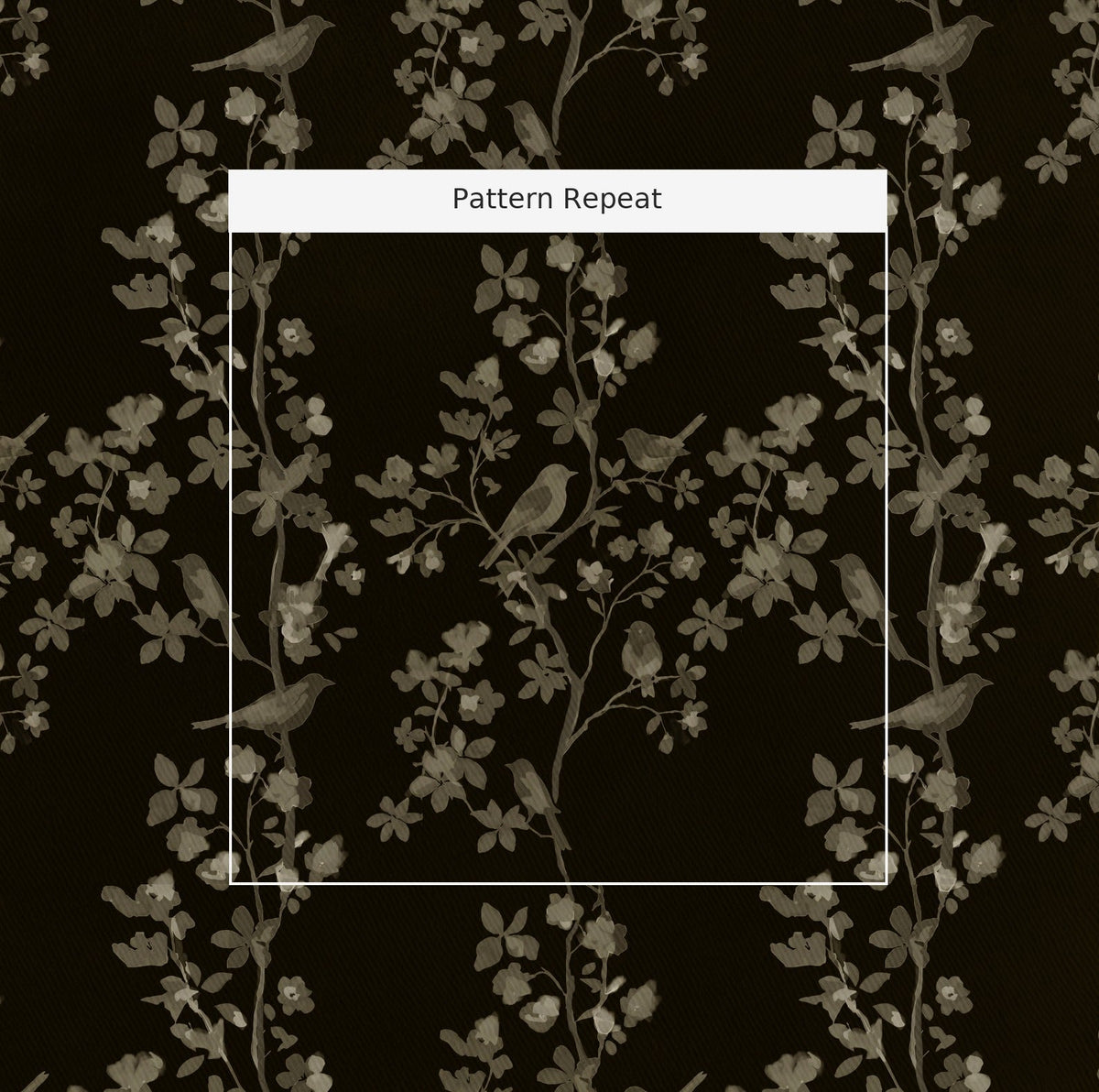 Midnight in the Garden - Fabric - Painted Paper
