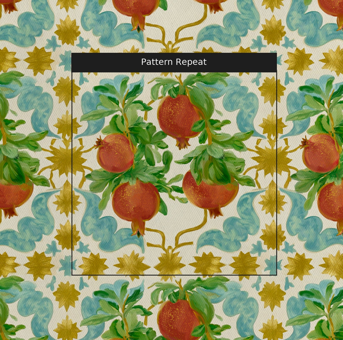 Pomegranate Postcard - Fabric - Painted Paper